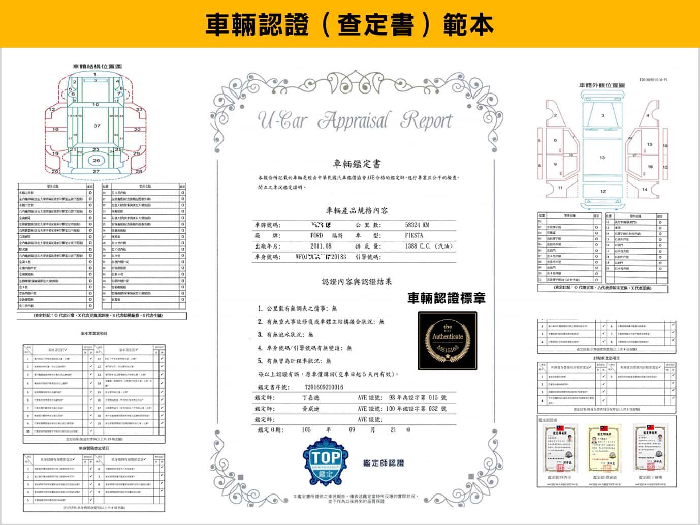 TOP鑑定書範本